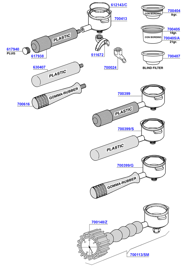 SM - Portafilters and filter baskets