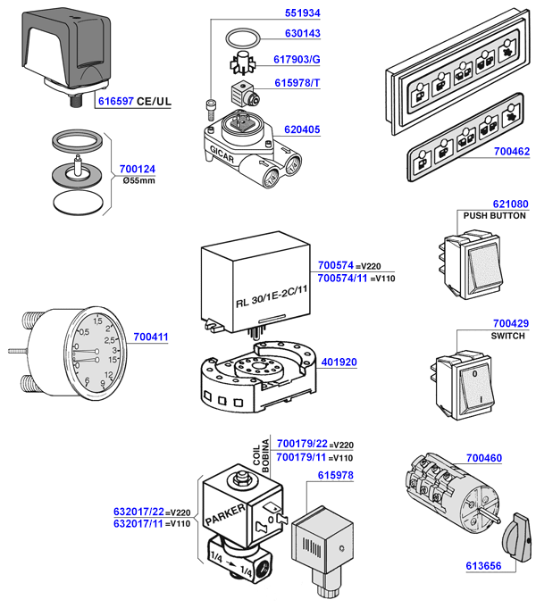 SM - Gages and electrical components