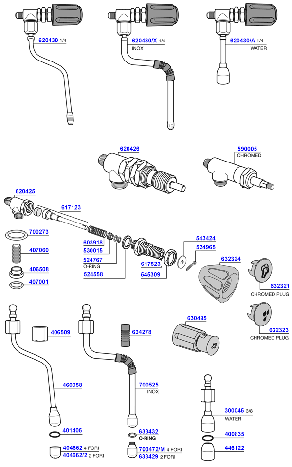 San Remo - Steam and hot water valves