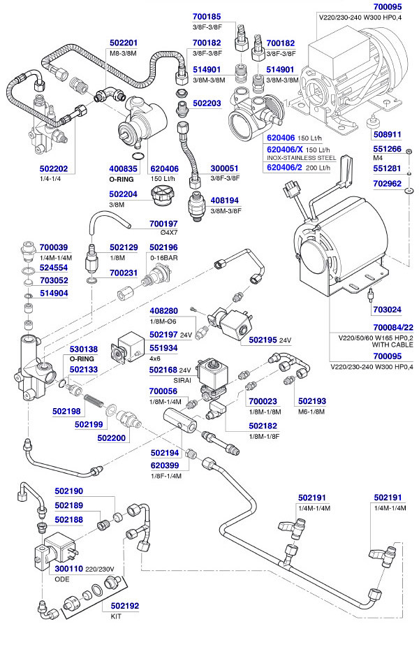 San Remo Cafe Racer Pump & Motor Components San Remo Coffee Parts