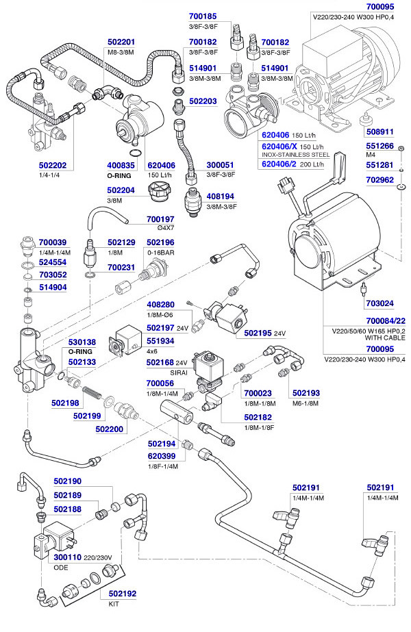 San Remo - Cafe Racer Pump & Motor Components 