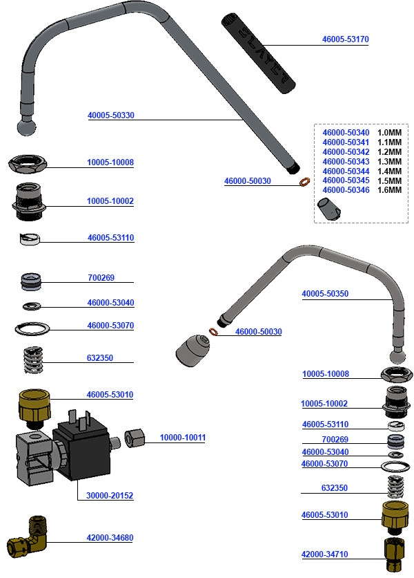 Steam and Hot Water Valves Steam X