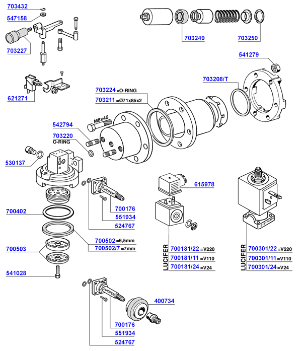 Spaziale - Group head solenoid operated