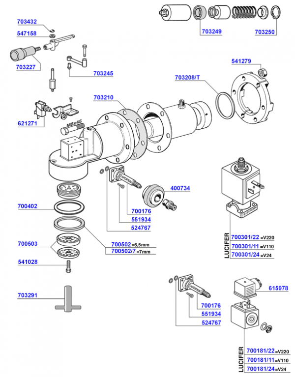 Spaziale - Group head solenoid operated