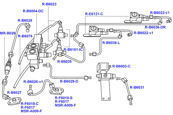 Kees Spirit D Inlet To manafold