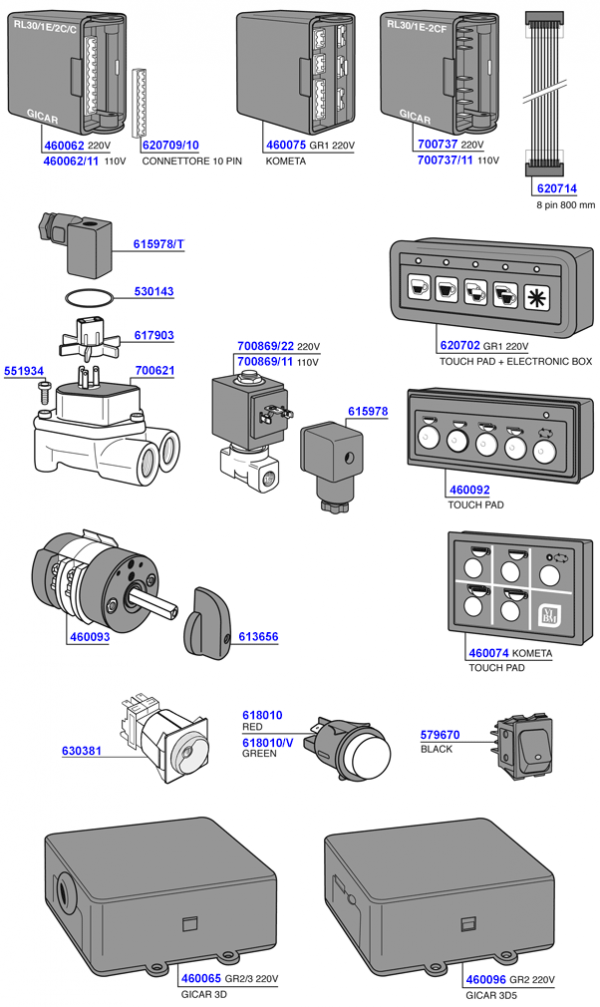 VBM - Touch pads, switches and control boards