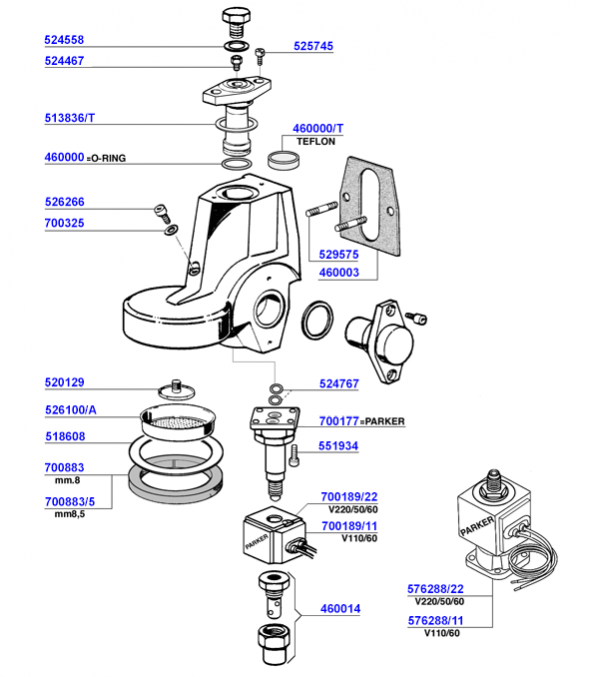 VBM - Group head e61 solenoid operated