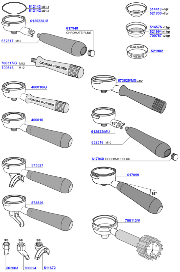 portafilters and filter baskets