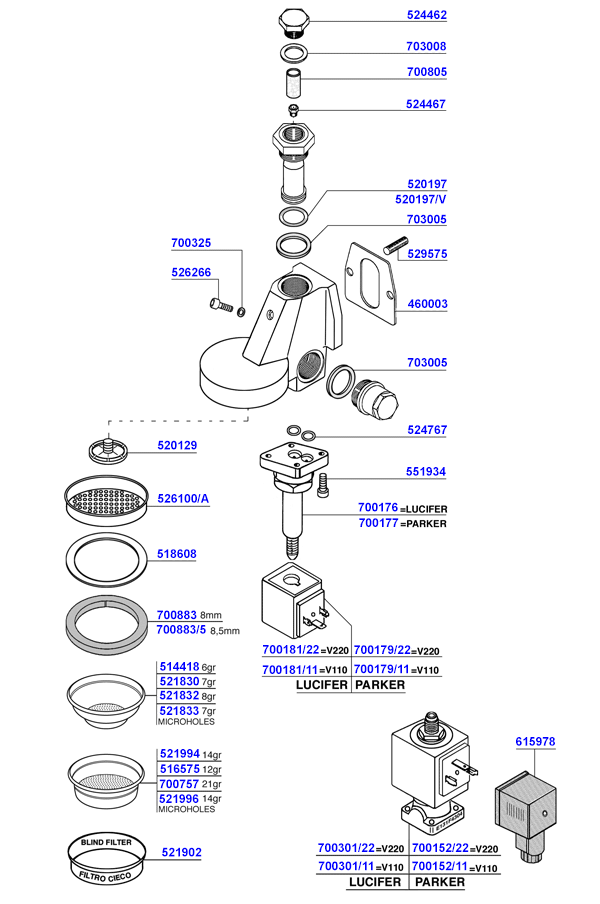 Group head e61 solenoid operated