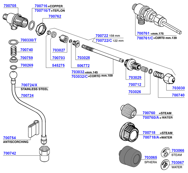 Wega - Steam and hot water valves