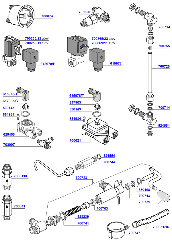 Wega - Solenoids, flowmeters, sight glass and water inlet