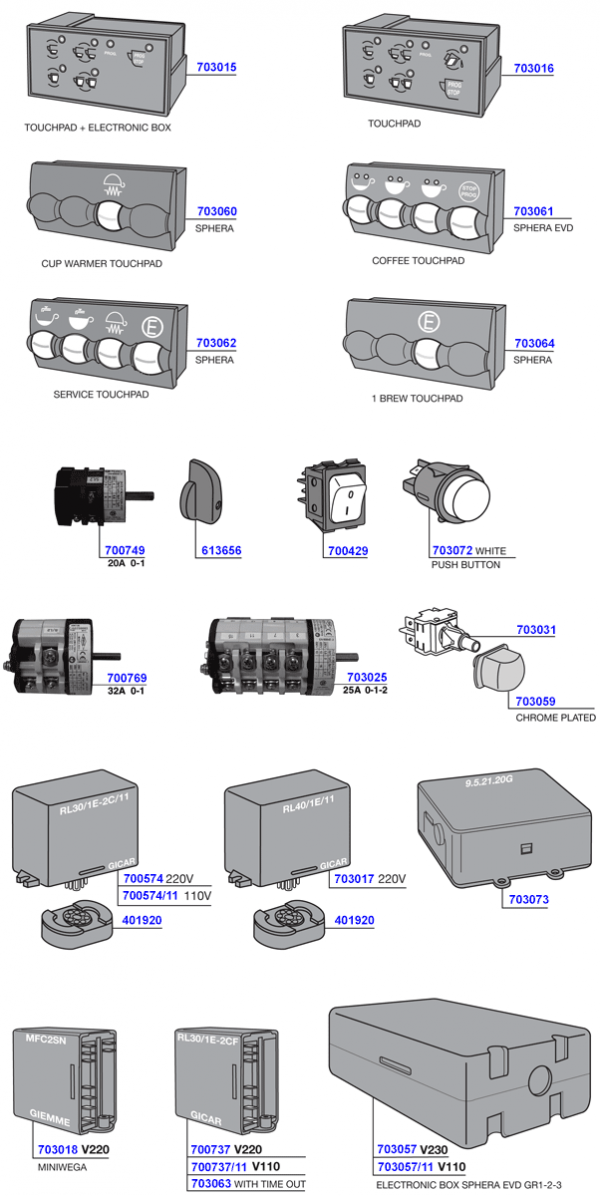 Wega - Touch pads, switches and control boards