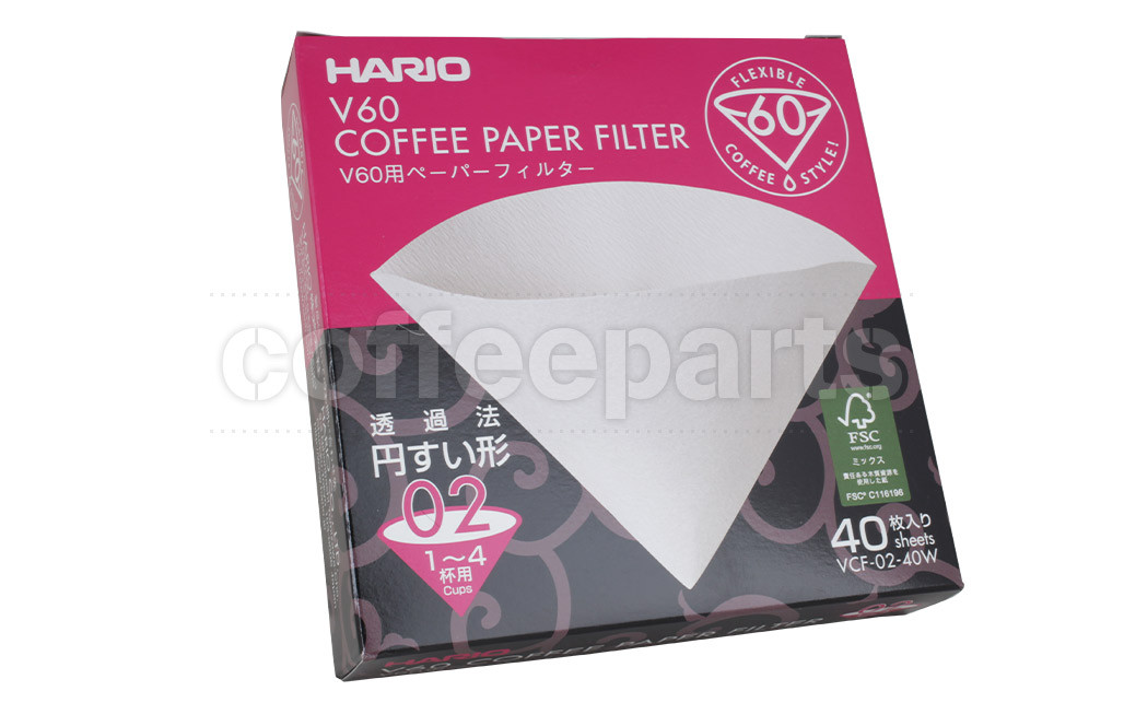 coffee parts