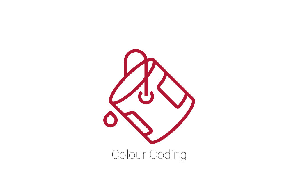 Colour coding | Coffee Parts