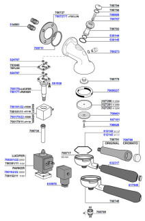 Astoria - Greenline group head and portafilters