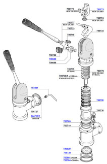 Astoria - Lever group head