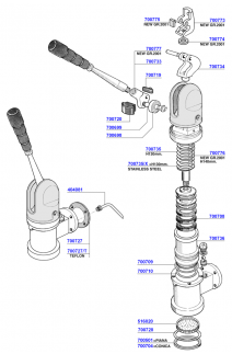 Astoria - Lever group head