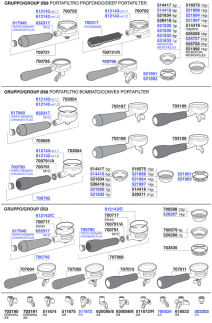 Astoria - Portafilters and filter baskets