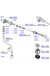 Astoria - Steam and hot water valves