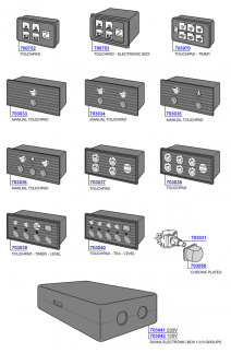 Astoria - Touch pads and control boards