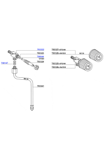 Steam and hot water valves