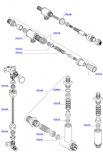 Bezzera - Water inlet and water levels