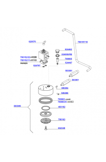 BFC - Group head solenoid operated