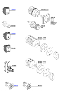 BFC - Switches