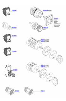 BFC - Switches