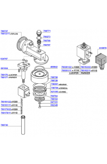 Boema - Group head solenoid operated