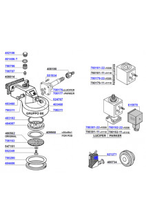 Brasilia - Group head 'be' solenoid operated