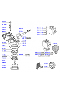 Brasilia - Group head 'be' solenoid operated