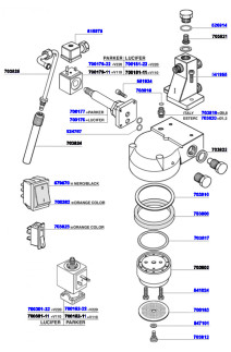 Carimali - Group head solenoid operated