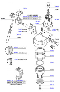 Carimali - Group head solenoid operated