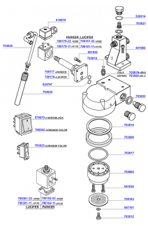 Carimali - Group head solenoid operated