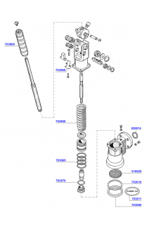 Carimali - Lever group head