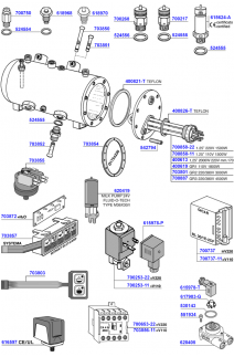 Carimali - Elements and boiler components