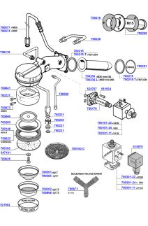 Cimbali - Group head solenoid operated