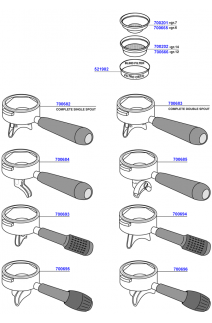 Cimbali - Portafilters and filter baskets 2