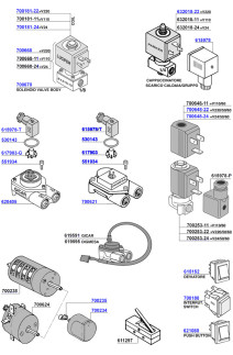 Cimbali - Solenoids and switches