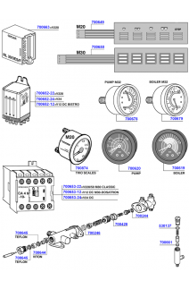 Cimbali - Touch pads, control boards and gauges