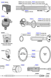 Cimbali - Elements and boiler components