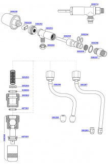 Conti - Steam and hot water valves 3