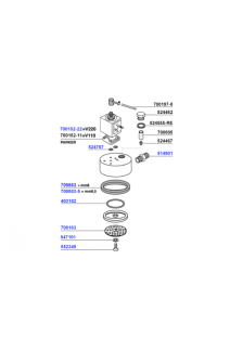 ECM - Group head solenoid operated