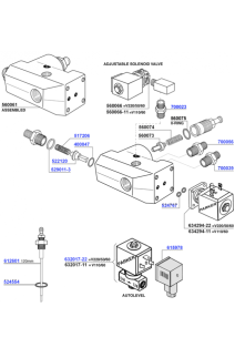 ECM - Water inlet and water levels