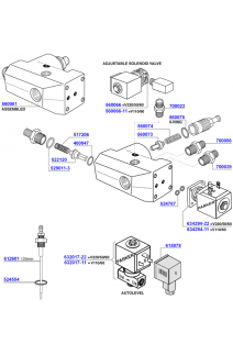 ECM - Water inlet and water levels