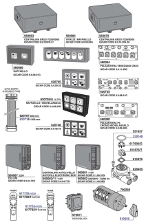 ECM - Touch pads, switches and control boards