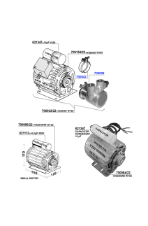 ECM - Motors and rotary pumps