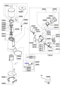 Eureka Zenith Electronic