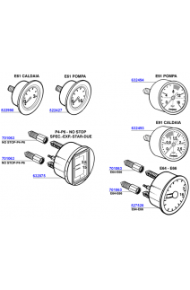 Faema - Gauges